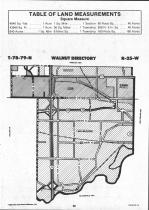 Map Image 005, Polk County 1993